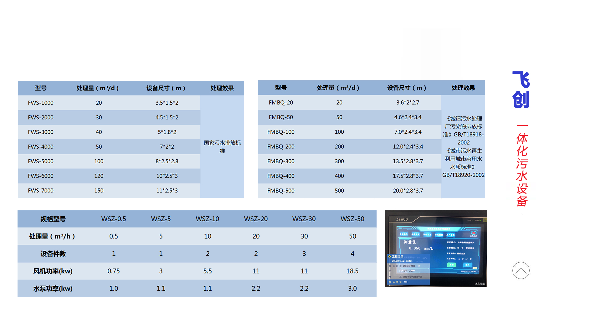 �w��(chu��ng)ˮ̎��